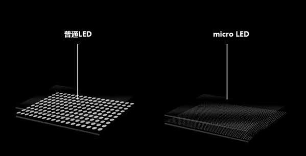 淮安苹果手机维修分享什么时候会用上MicroLED屏？ 