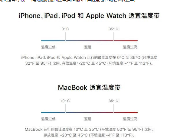 淮安苹果13维修分享iPhone 13耗电越来越快怎么办 